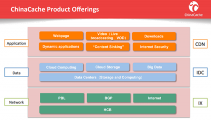 藍(lán)汛CEO王松被捕震動市場，公司股價(jià)跌破1美元底線